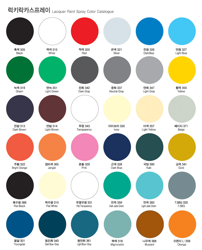 Spray Paint Color Chart